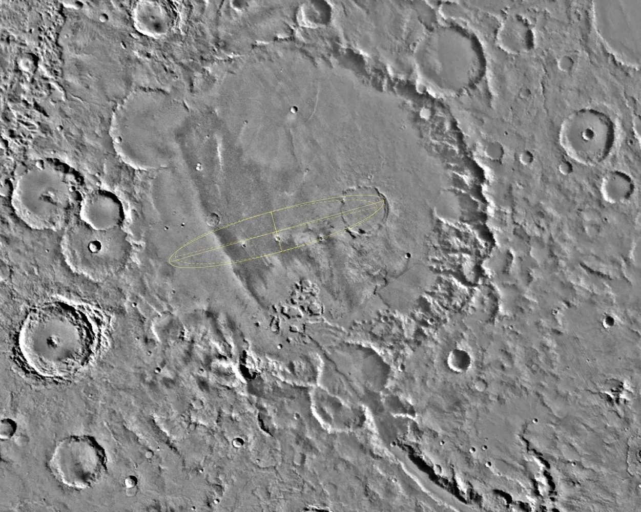 Gusev Crater