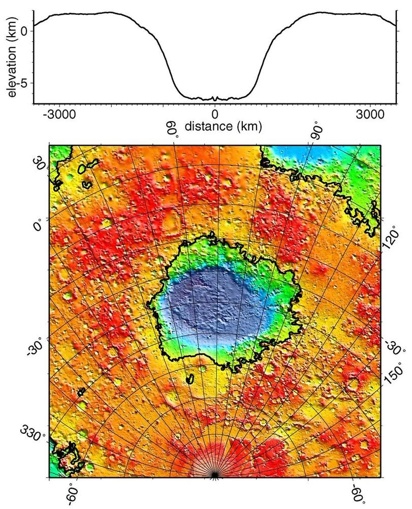 Regional Topographic Model of the Hellas Basin